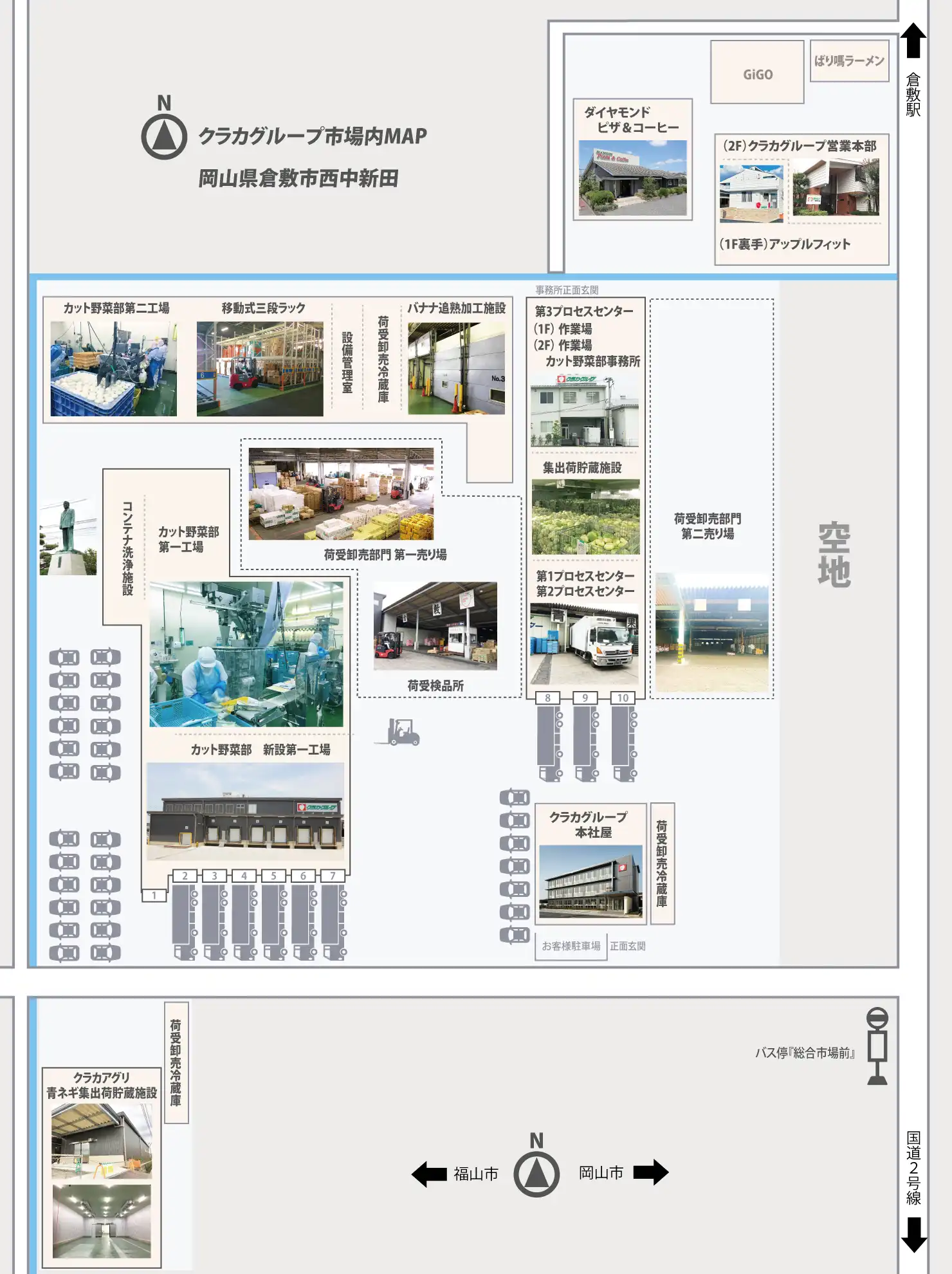 クラカグループ市場内の紹介