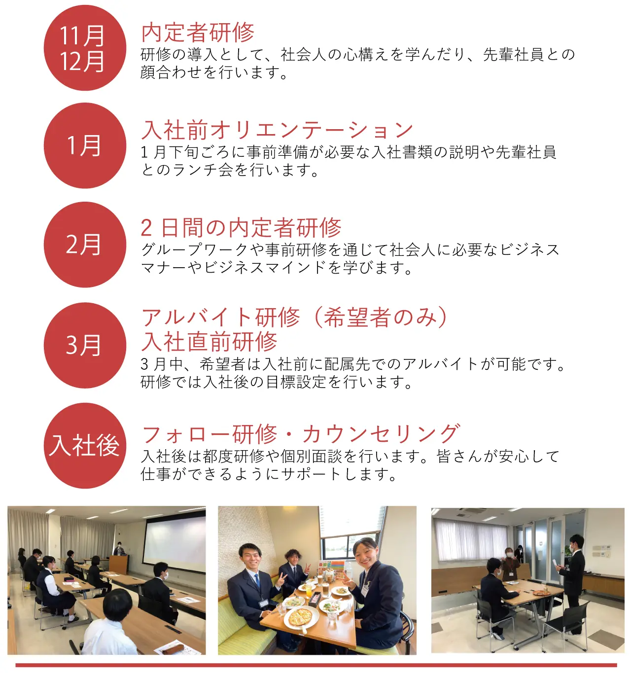 クラカグループ内定から入社までの流れ