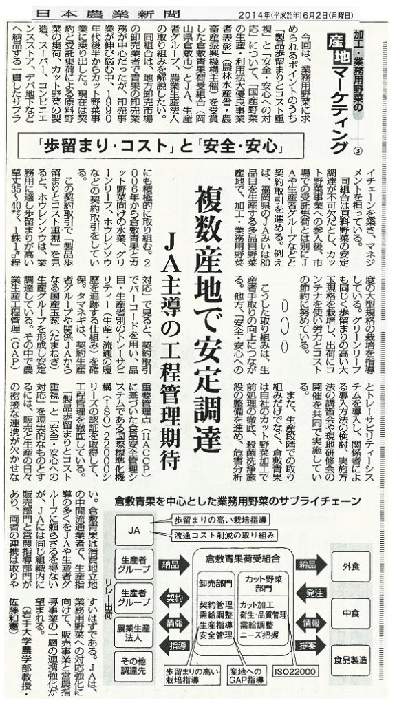 日本農業新聞で「契約取引のシステムと取組」が紹介されました クラカグループ（倉敷青果株式会社）