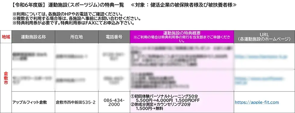 協会けんぽ岡山の運動施設（スポーツジム）にアップルフィットが登録されました