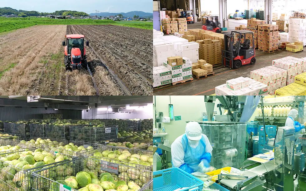 クラカグループの事業